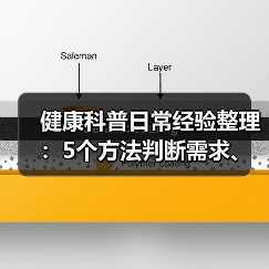 健康科普日常经验整理:5个方法判断需求、选方案、避坑(图4) 健康科普日常经验整理:5个方法判断需求、选方案、避坑(图4)