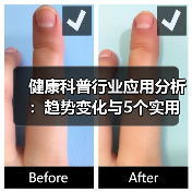 健康科普行业应用分析:趋势变化与5个实用方法(图2) 健康科普行业应用分析:趋势变化与5个实用方法(图2)